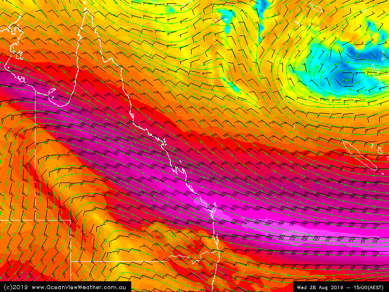 500hpa wind speed and direction