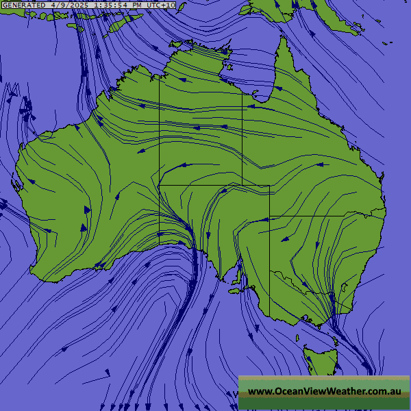 Weather Chart Australia