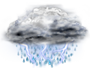 OceanView Weather Forecast  - Friday  - Scattered Thundery Rain