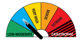 South east Queensland Coast Fire Rating South East QLD Coast Fire Rating