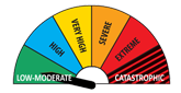 South east Queensland Coast Fire Rating South East QLD Coast Fire Rating